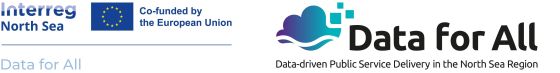 Interreg og Data for All logo